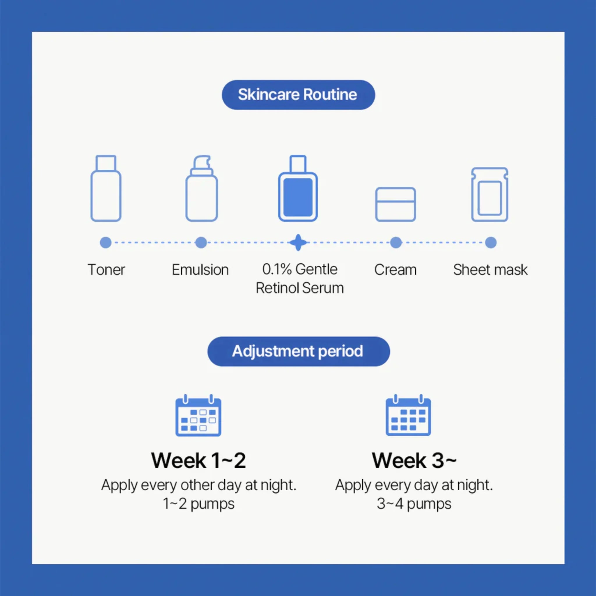 0.1% Gentle Retinol Serum - Ser cu Retinol 0.1% și Bakuchiol pentru Textură Uniformă