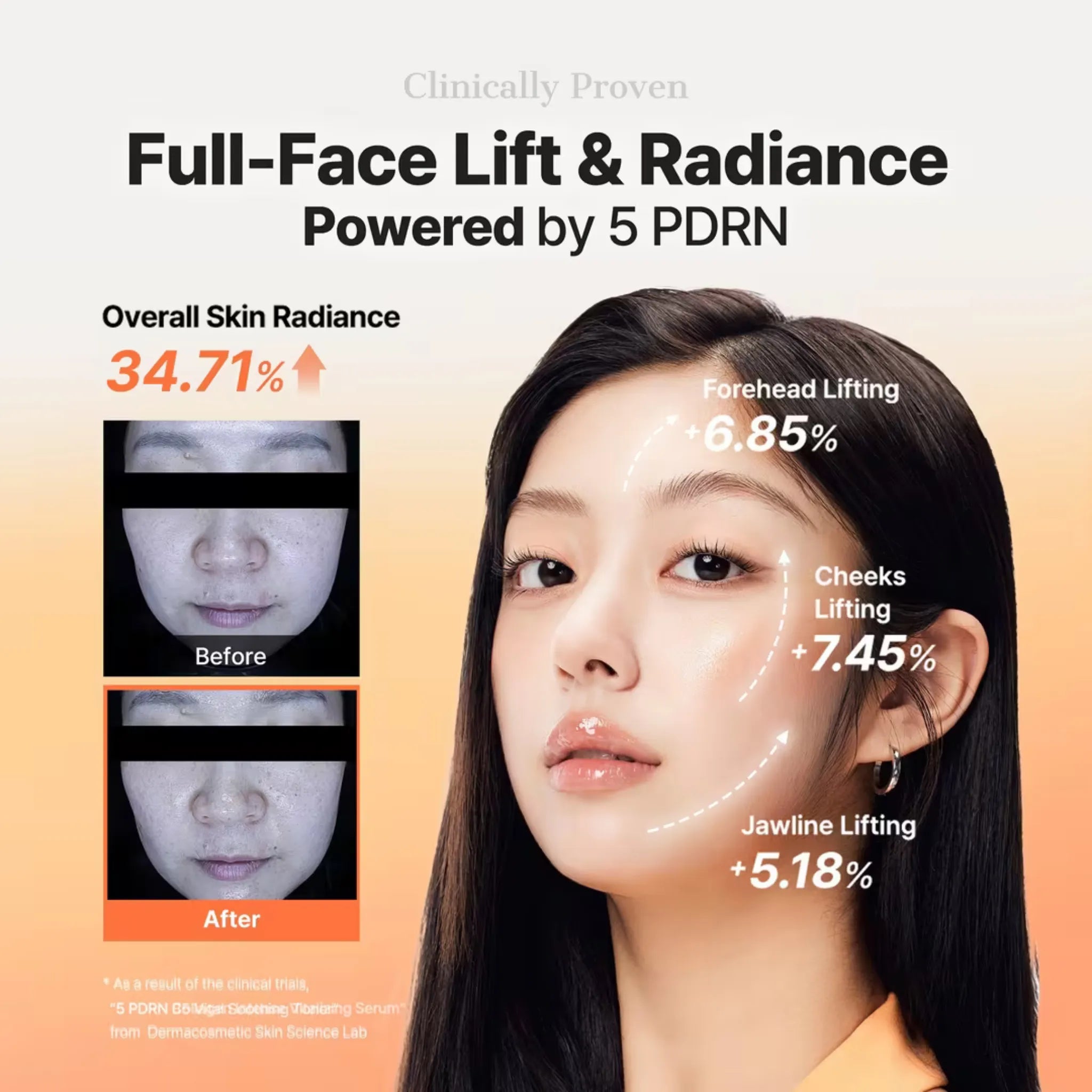 5 PDRN Collagen Intense Vitalizing Serum - Ser Intens cu 5 PDRN și Colagen pentru Vitalitate și Fermitate