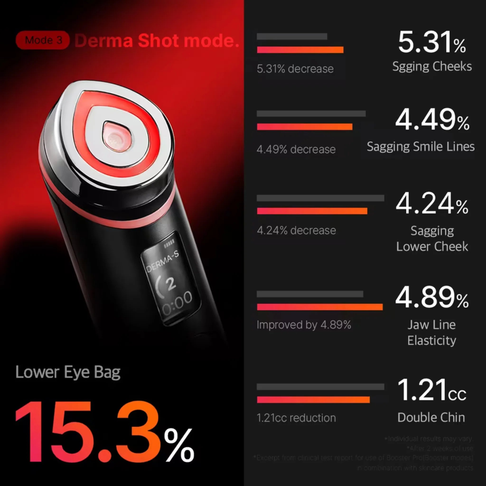 AGE-R BOOSTER PRO - Dispozitiv AGE-R Booster Pro