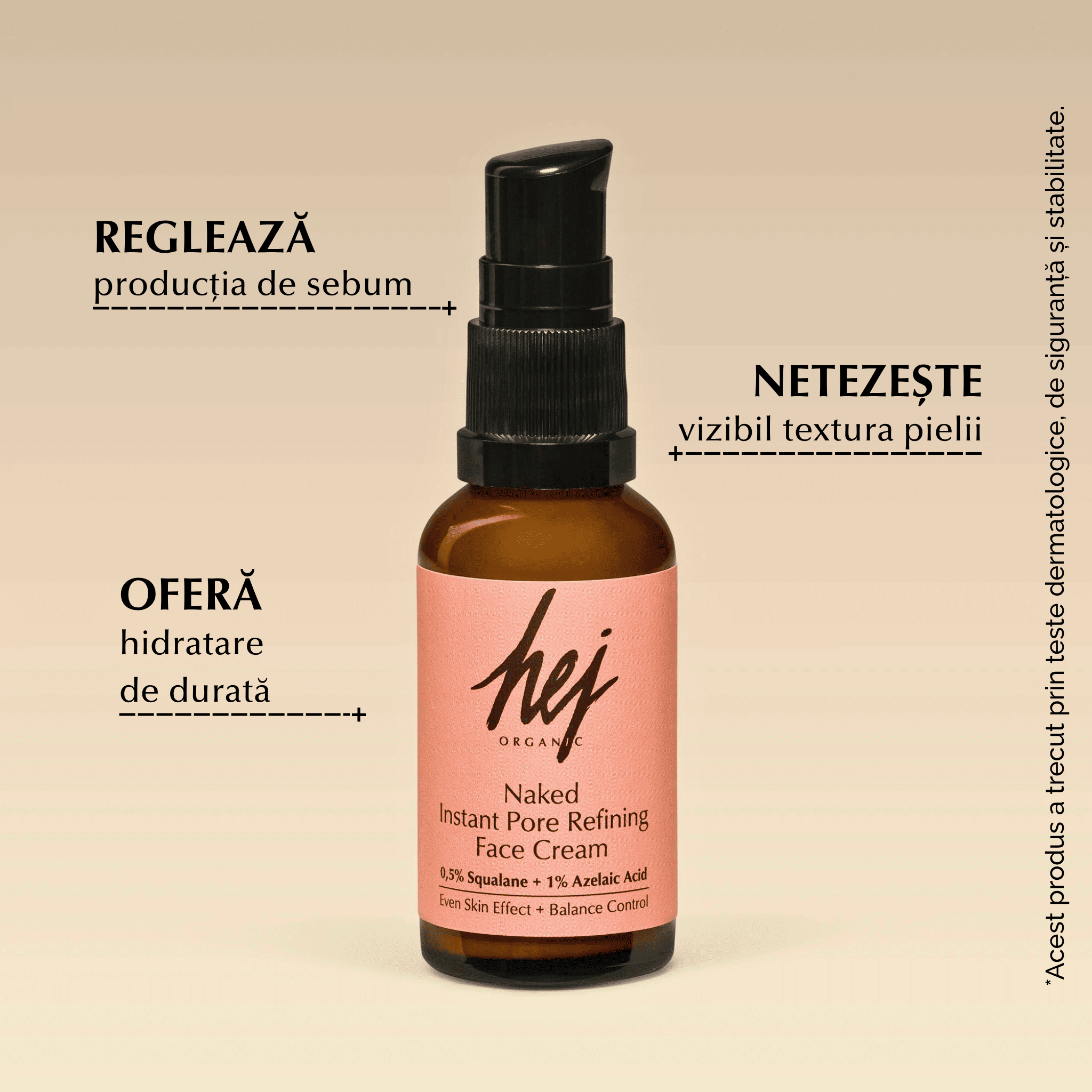Get NAKED Kit