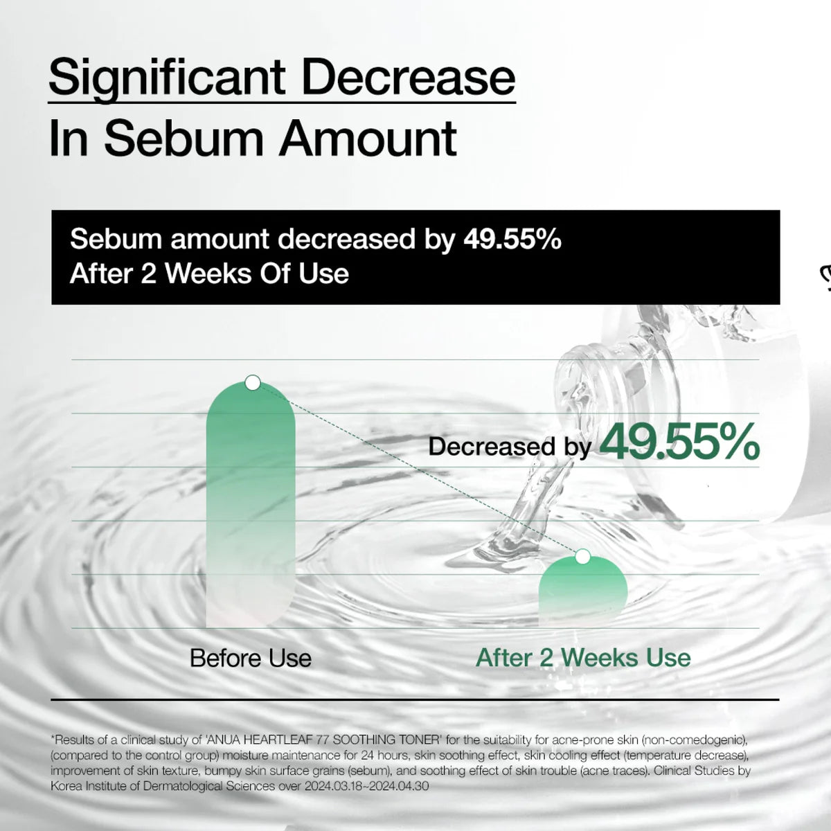Toner Calmant și Hidratant cu 77% Extract de Heartleaf