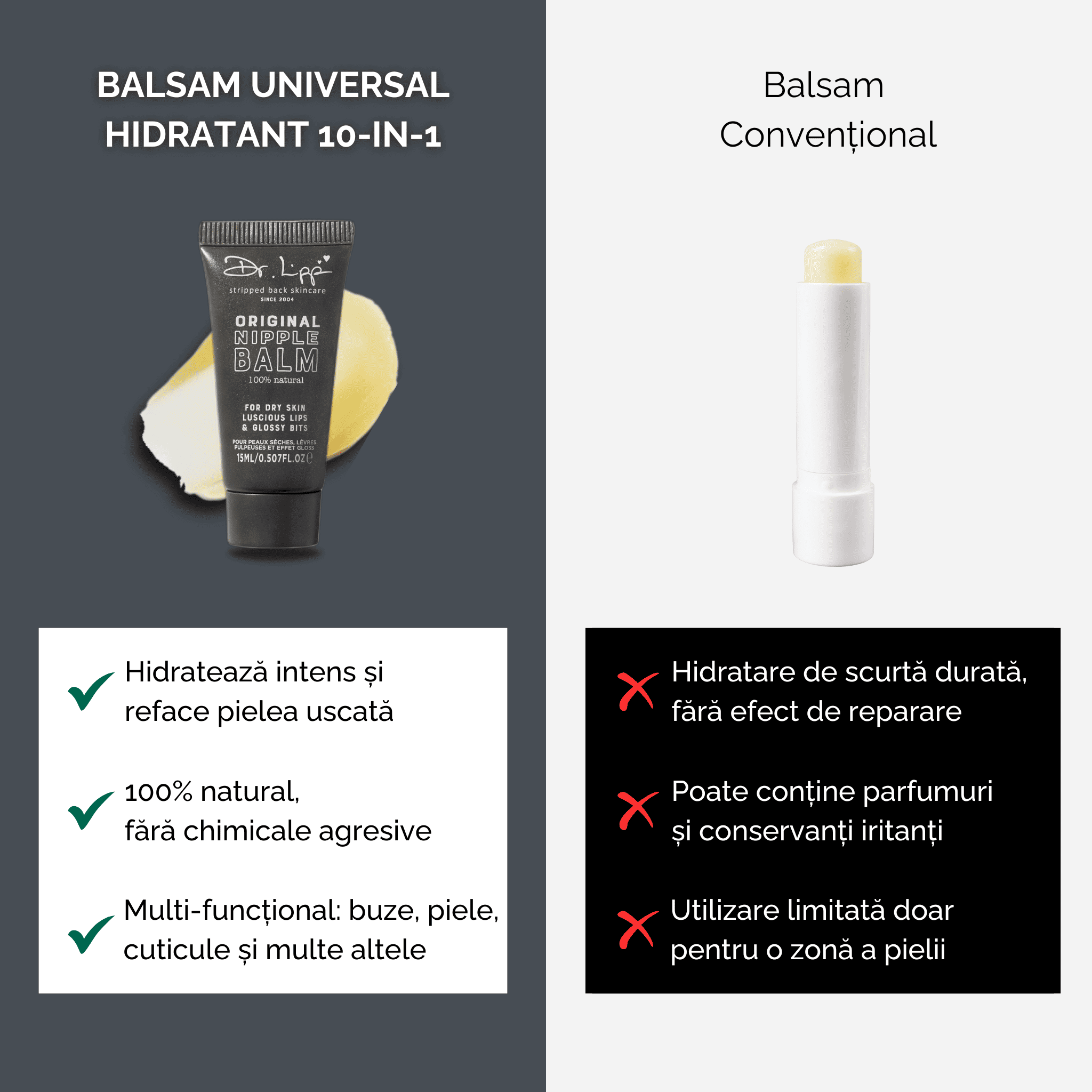 Set 6 x Balsam Universal Hidratant 10-in-1 pentru Piele Uscată și Buze