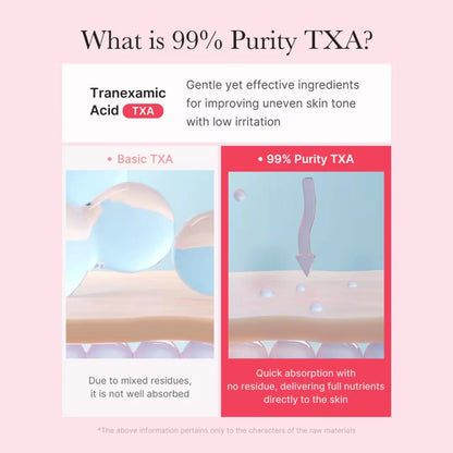 TXA Niacinamide Capsule Cream - Cremă cu Capsule TXA și Niacinamidă pentru Uniformizarea Tonului