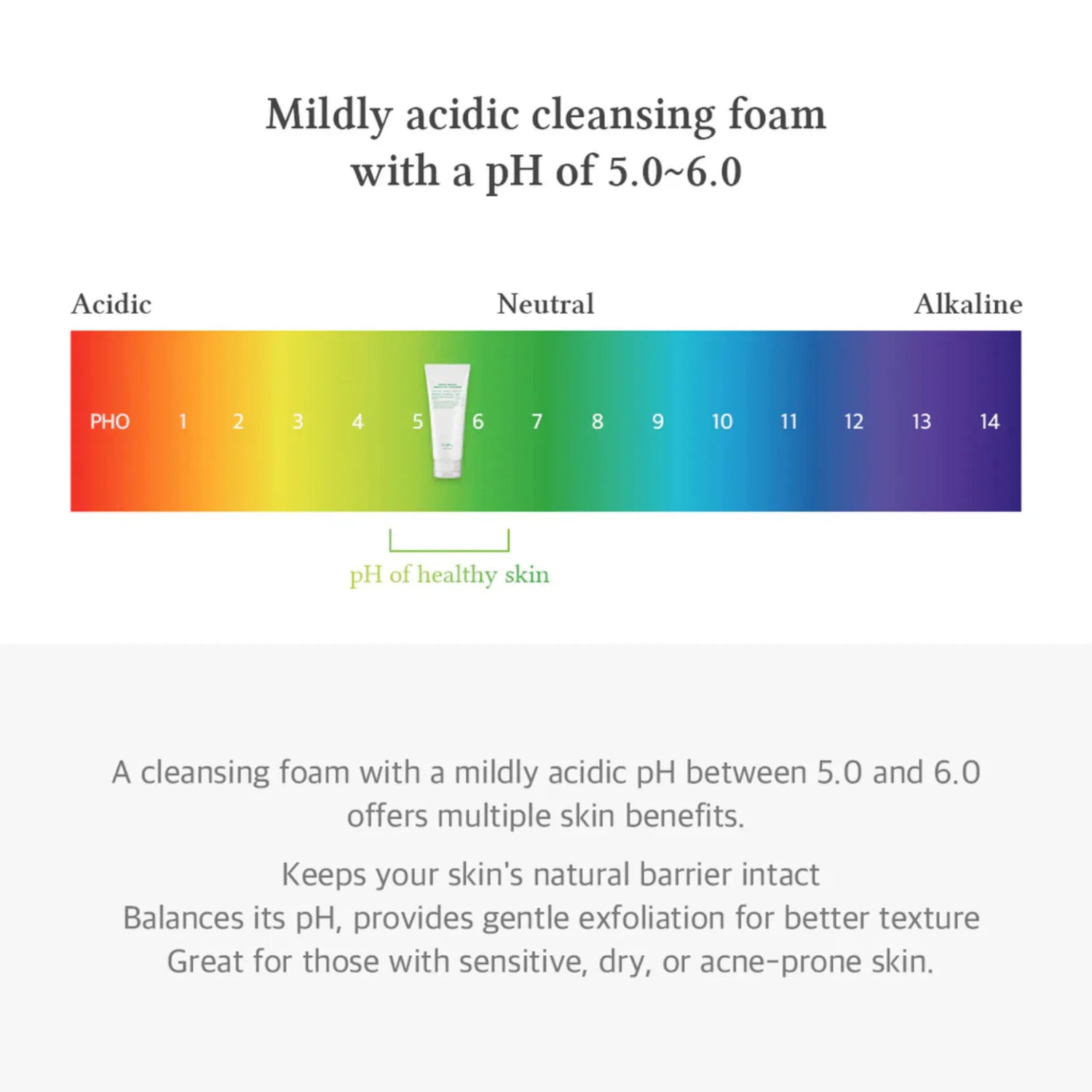 Green Relief Amino Gel Cleanser - Gel de Curățare Delicat cu pH Scăzut