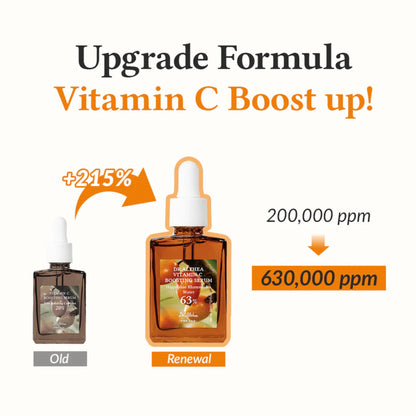 Ser Iluminator cu Vitamina C și Apă de Cătină