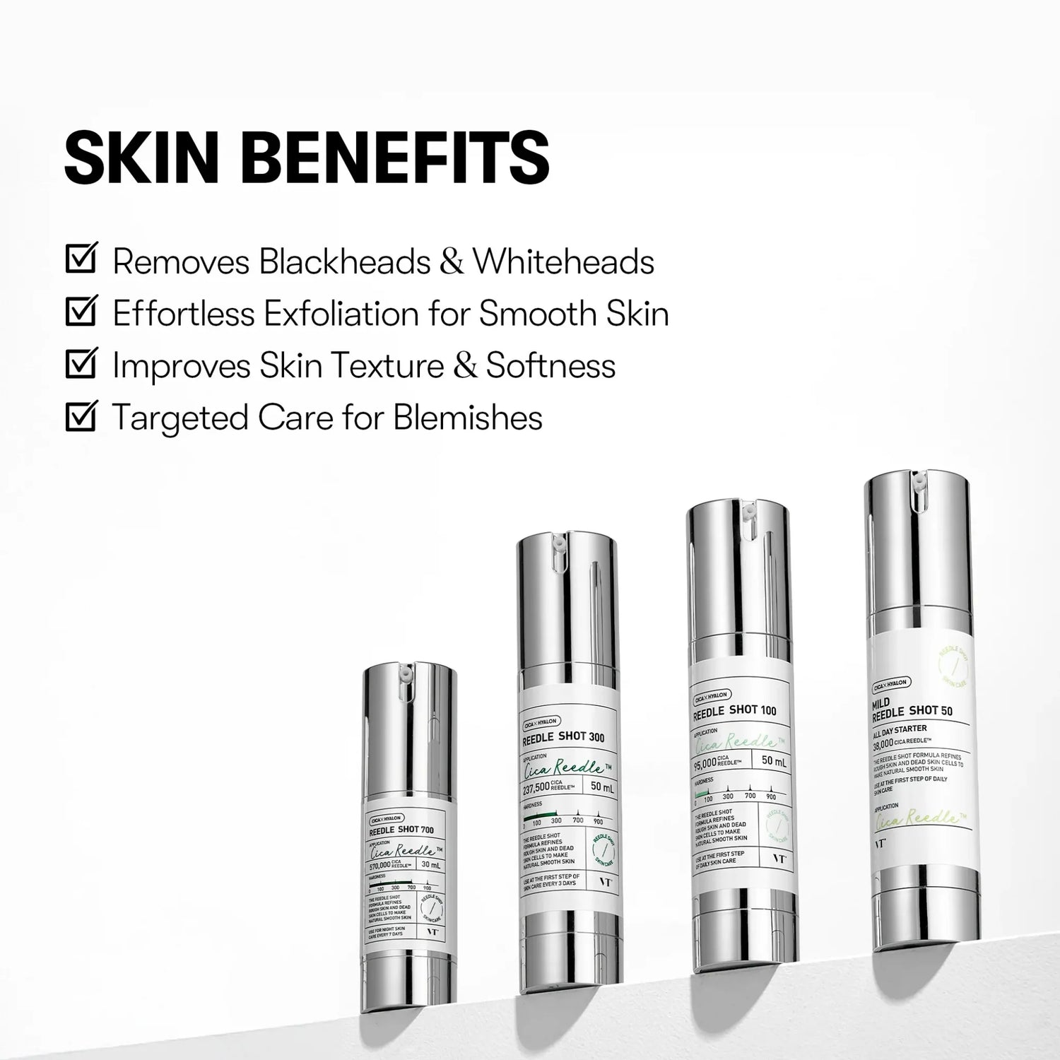 Reedle Shot 100 - Booster Exfoliant pentru Textură și Luminozitate