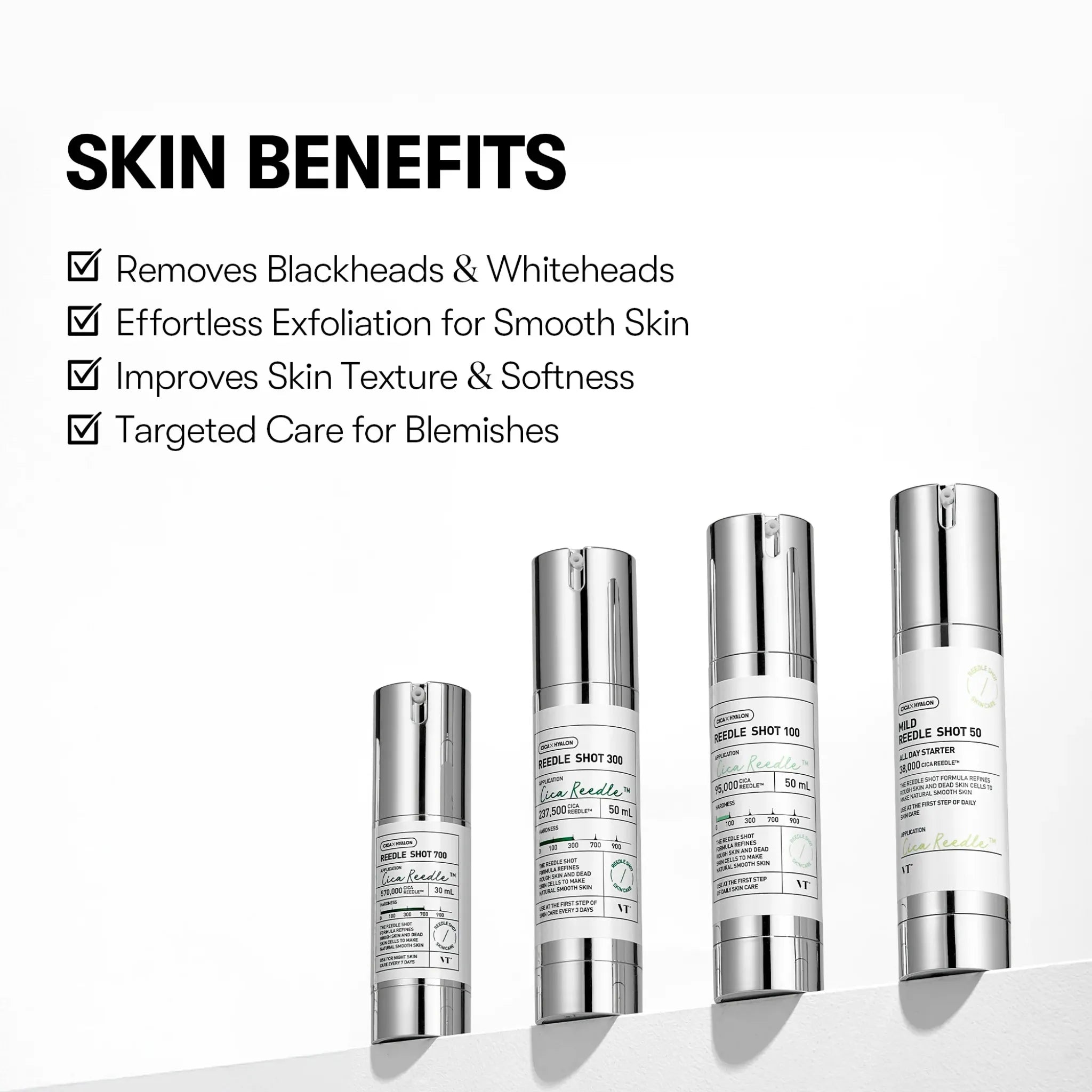 Reedle Shot 100 - Booster Exfoliant pentru Textură și Luminozitate