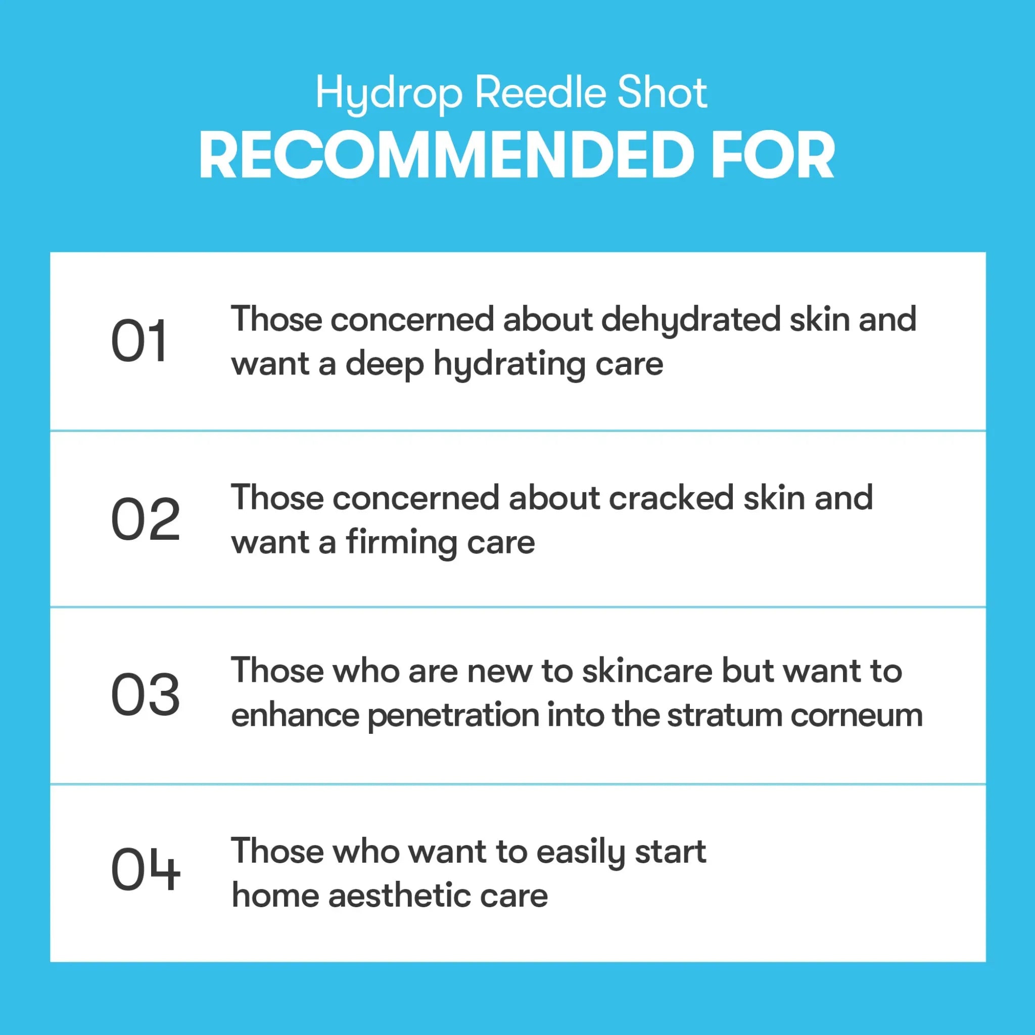 Hydrop Reedle Shoot 100hL -  Booster Hidratant cu Microneedling