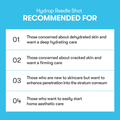 Hydrop Reedle Shoot 100hL -  Booster Hidratant cu Microneedling
