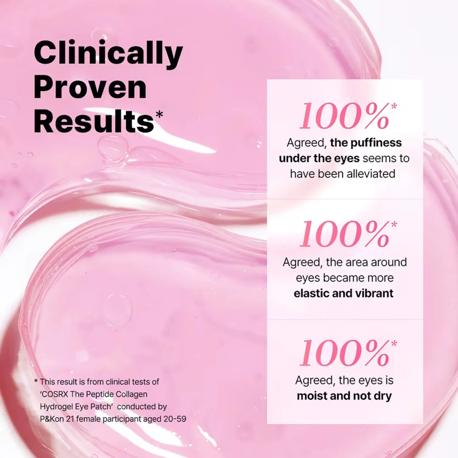 The Peptide Collagen Hydrogel Eye Patch - Patch-uri Hidrogel pentru Conturul Ochilor cu Peptide și Colagen