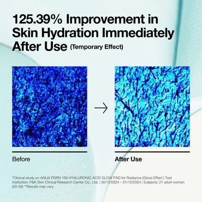 Dischete Iluminatoare cu PDRN, Acid Hialuronic și Colagen