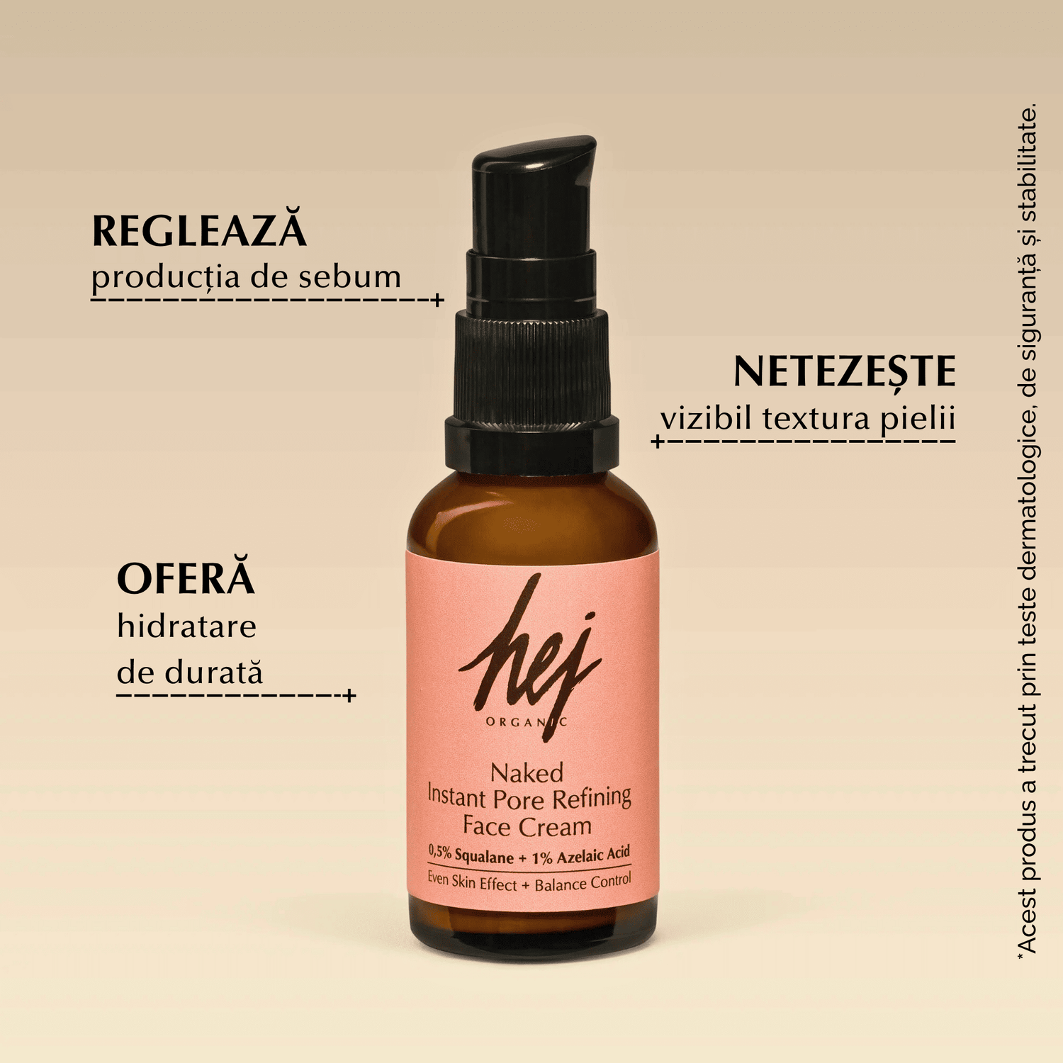 Get NAKED Kit