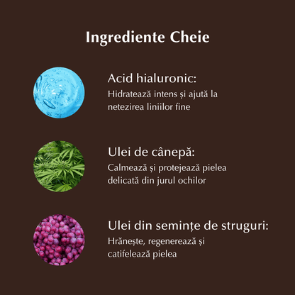 SENSITIVE - Plasturi pentru Ochi cu Vitamina C, Cofeină și Acid Hialuronic