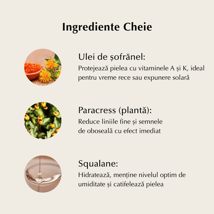 SENSITIVE - Cremă-Ser pentru Ochi cu Squalane și Ulei de Șofrănel