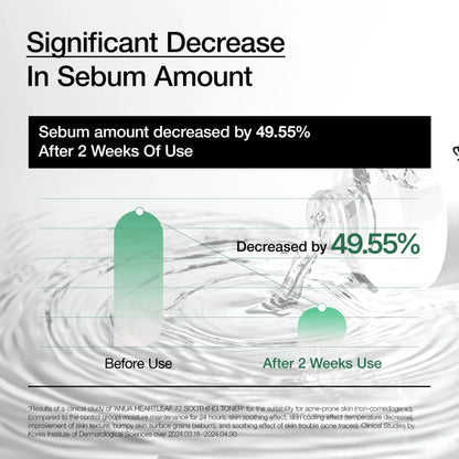 Toner Calmant și Hidratant cu 77% Extract de Heartleaf