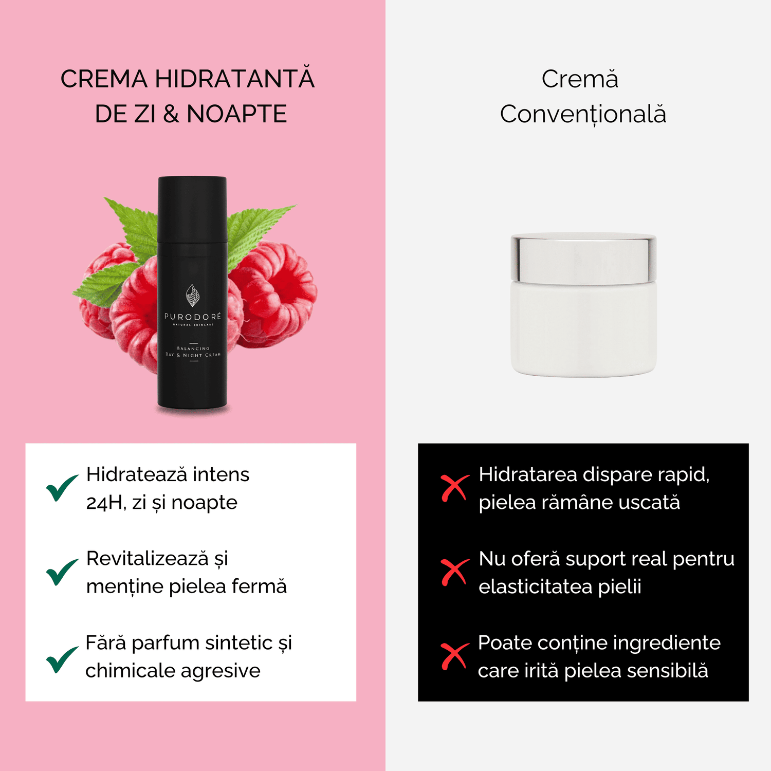 Crema Hidratanta de Zi &amp; Noapte