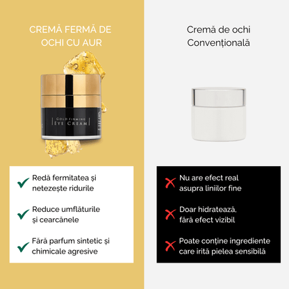 Crema Ferma de Ochi cu Aur