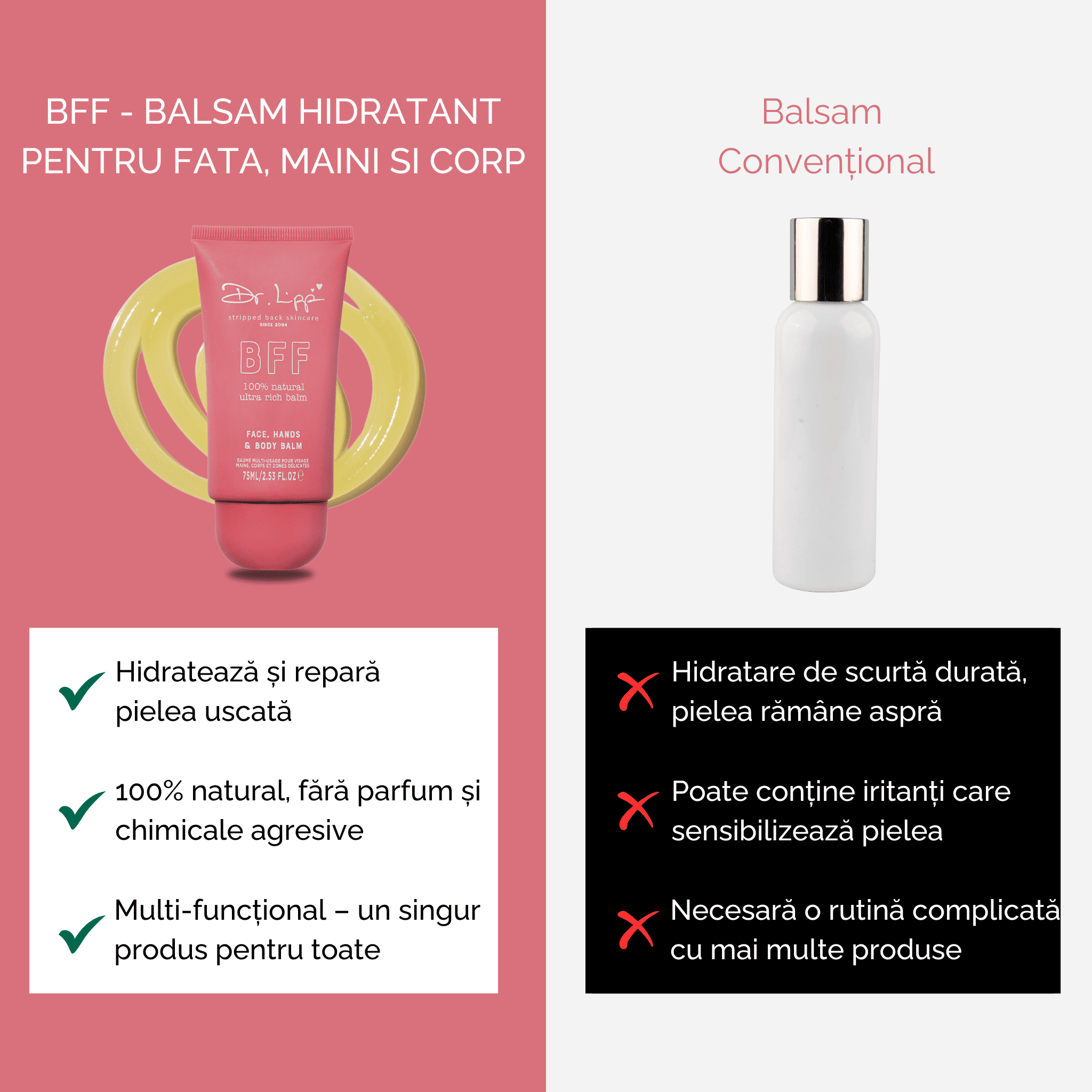 BFF - Balsam Hidratant pentru Fata, Maini si Corp