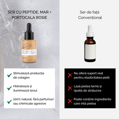 Ser cu Peptide, Mar + Portocala Rosie